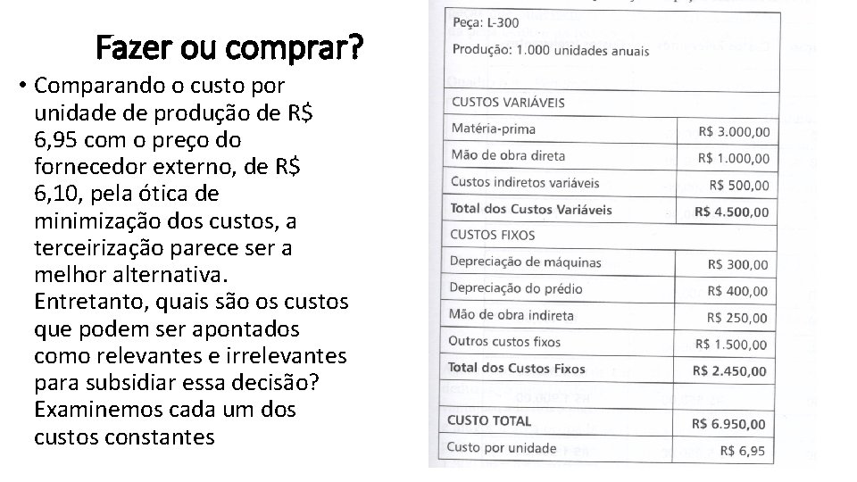 Fazer ou comprar? • Comparando o custo por unidade de produção de R$ 6,