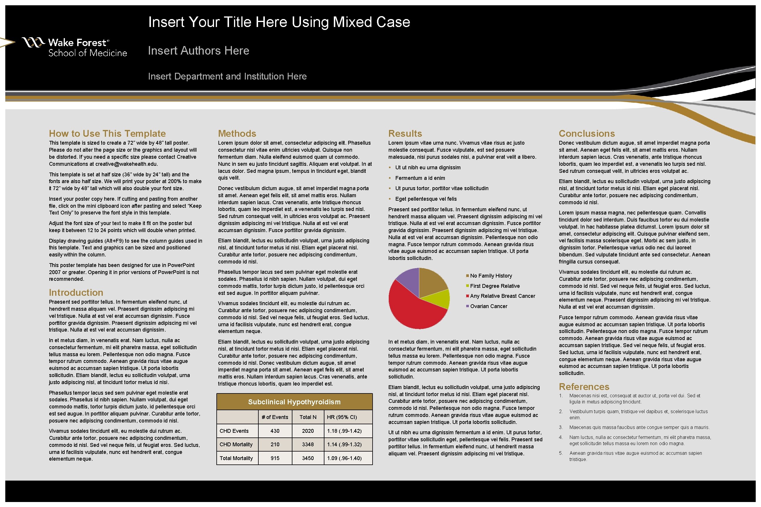 Insert Your Title Here Using Mixed Case Insert Authors Here Insert Department and Institution