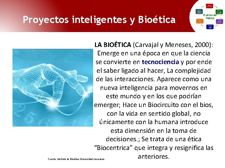 Proyectos inteligentes y Bioética LA BIOÉTICA (Carvajal y Meneses, 2000): Emerge en una época Proyectos inteligentes y Bioética LA BIOÉTICA (Carvajal y Meneses, 2000): Emerge en una época
