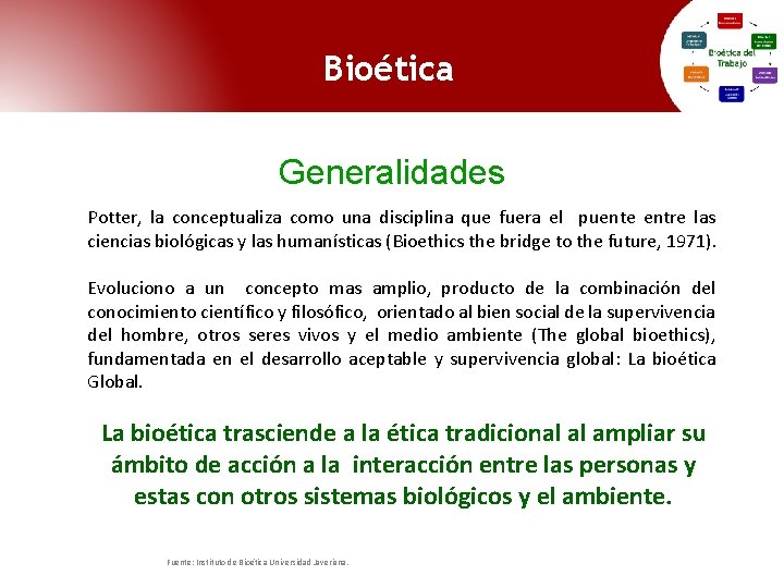 Bioética Generalidades Potter, la conceptualiza como una disciplina que fuera el puente entre las Bioética Generalidades Potter, la conceptualiza como una disciplina que fuera el puente entre las