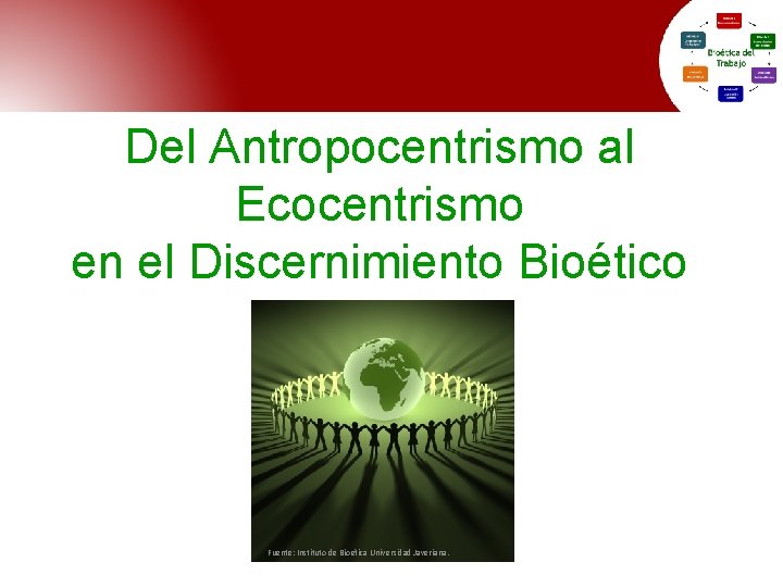 Del Antropocentrismo al Ecocentrismo en el Discernimiento Bioético Fuente: Instituto de Bioética Universidad Javeriana. Del Antropocentrismo al Ecocentrismo en el Discernimiento Bioético Fuente: Instituto de Bioética Universidad Javeriana.
