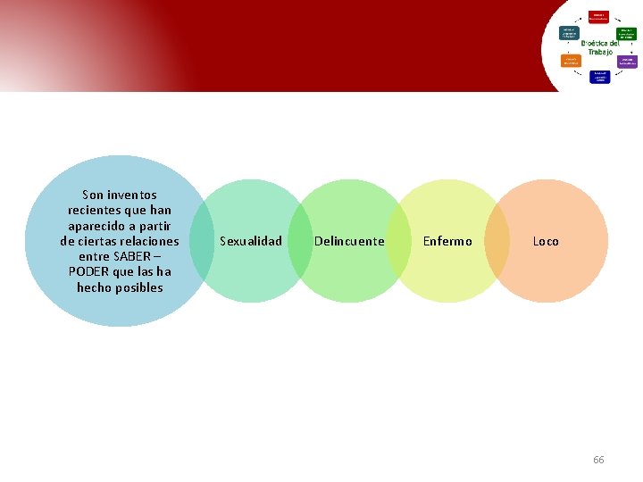 Son inventos recientes que han aparecido a partir de ciertas relaciones entre SABER – Son inventos recientes que han aparecido a partir de ciertas relaciones entre SABER –