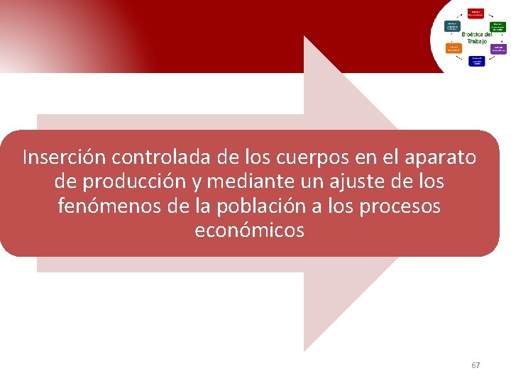 Inserción controlada de los cuerpos en el aparato de producción y mediante un ajuste Inserción controlada de los cuerpos en el aparato de producción y mediante un ajuste
