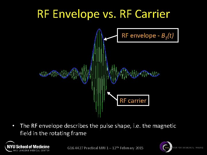RF Envelope vs. RF Carrier RF envelope - B 1(t) RF carrier • The RF Envelope vs. RF Carrier RF envelope - B 1(t) RF carrier • The
