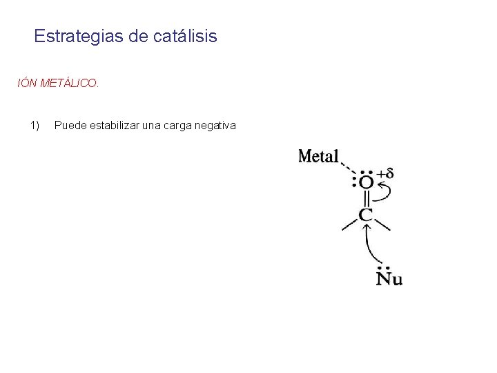 Estrategias de catálisis IÓN METÁLICO. 1) Puede estabilizar una carga negativa 