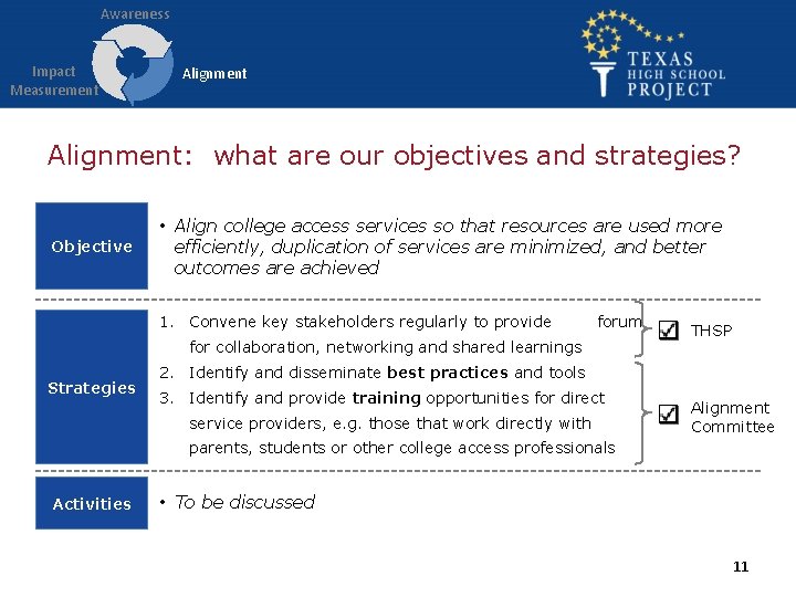 Awareness Impact Measurement Alignment: what are our objectives and strategies? Objective • Align college