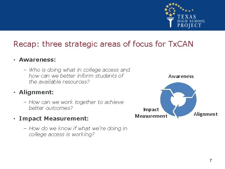 Recap: three strategic areas of focus for Tx. CAN • Awareness: – Who is