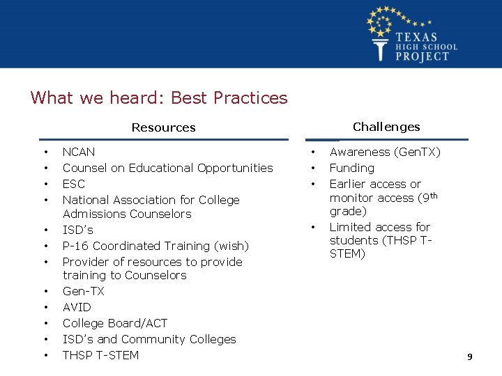 What we heard: Best Practices Challenges Resources • • • NCAN Counsel on Educational