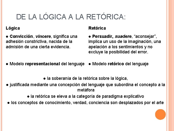 DE LA LÓGICA A LA RETÓRICA: Lógica Retórica Convicción, vincere, significa una adhesión constrictiva,