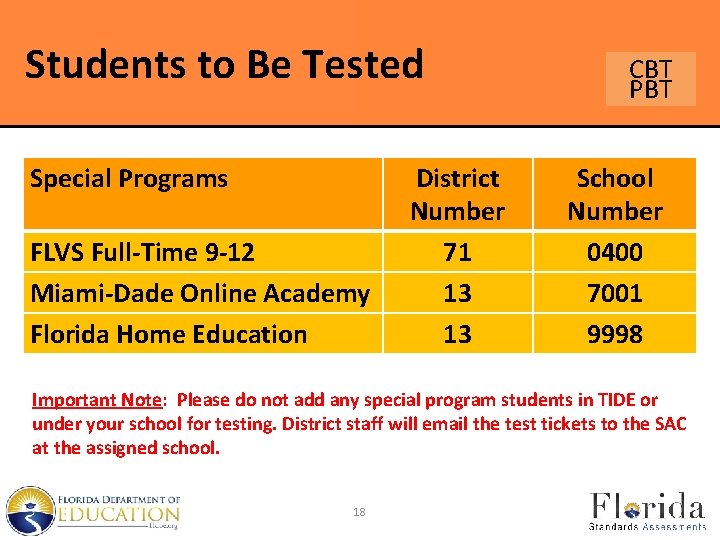 Students to Be Tested Special Programs FLVS Full-Time 9 -12 Miami-Dade Online Academy Florida