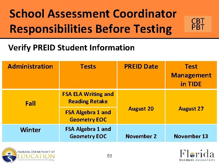 School Assessment Coordinator Responsibilities Before Testing CBT PBT Verify PREID Student Information Administration Tests