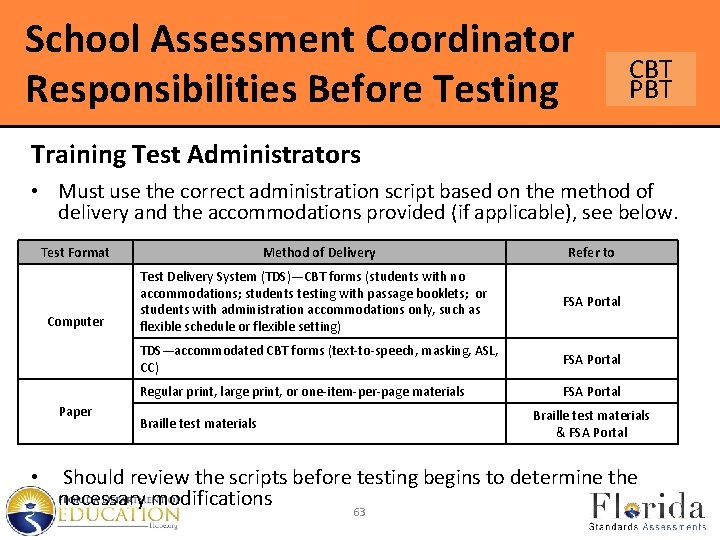 School Assessment Coordinator Responsibilities Before Testing CBT PBT Training Test Administrators • Must use