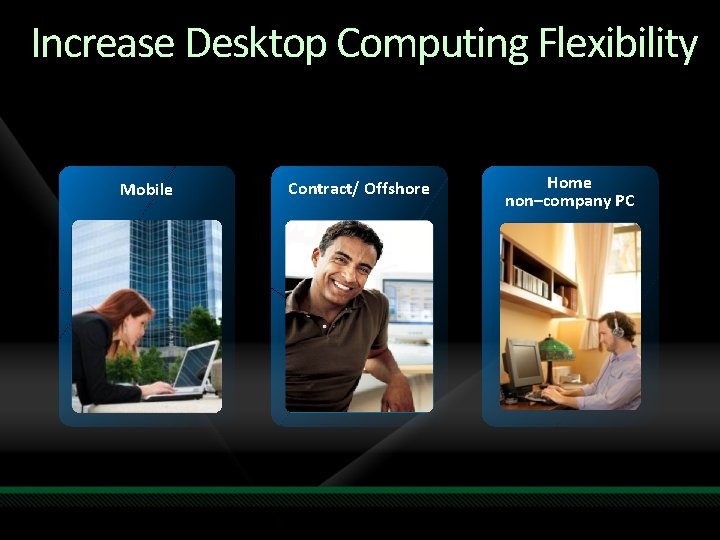 Increase Desktop Computing Flexibility Mobile Contract/ Offshore Home non–company PC 