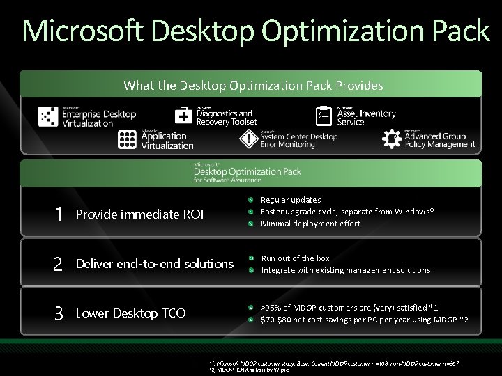 Microsoft Desktop Optimization Pack What the Desktop Optimization Pack Provides 1 Provide immediate ROI