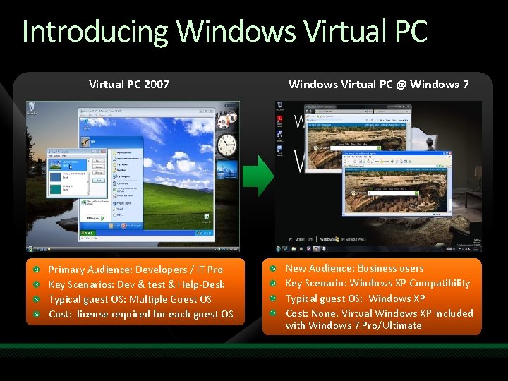 Introducing Windows Virtual PC 2007 Primary Audience: Developers / IT Pro Key Scenarios: Dev