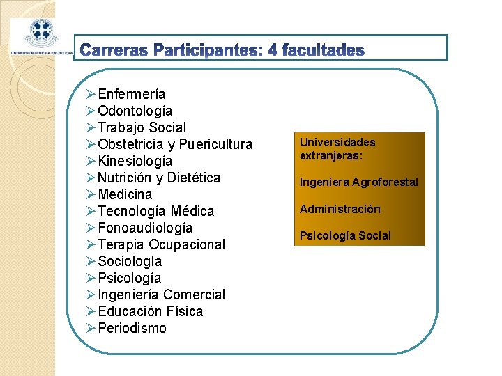 ØEnfermería ØOdontología ØTrabajo Social ØObstetricia y Puericultura ØKinesiología ØNutrición y Dietética ØMedicina ØTecnología Médica