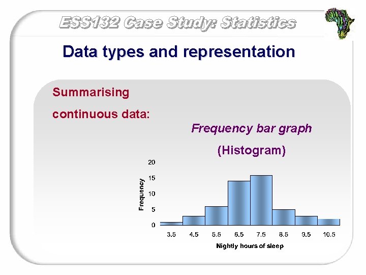 Data types and representation Summarising continuous data: Frequency bar graph (Histogram) 