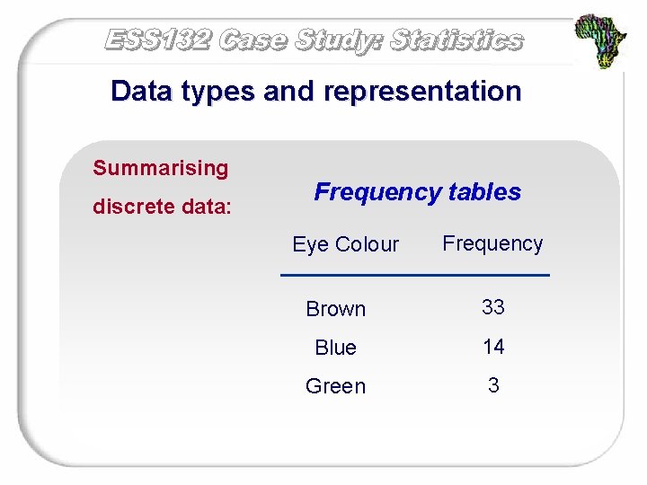 Data types and representation Summarising discrete data: Frequency tables Eye Colour Frequency Brown 33