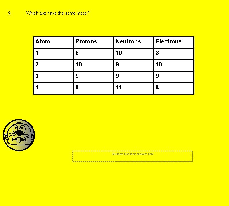 9 Which two have the same mass? Atom Protons Neutrons Electrons 1 8 10 9 Which two have the same mass? Atom Protons Neutrons Electrons 1 8 10