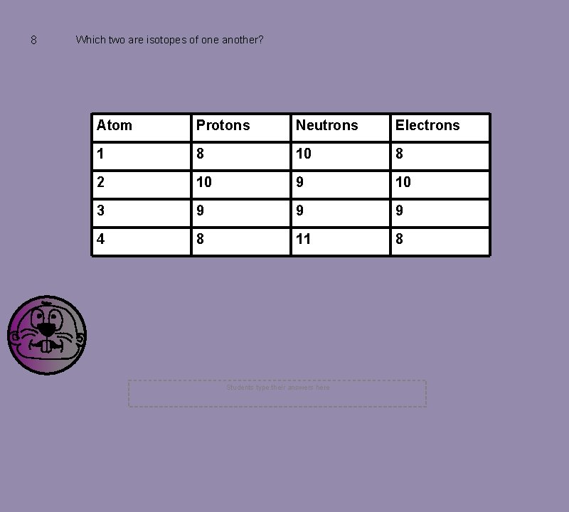 8 Which two are isotopes of one another? Atom Protons Neutrons Electrons 1 8