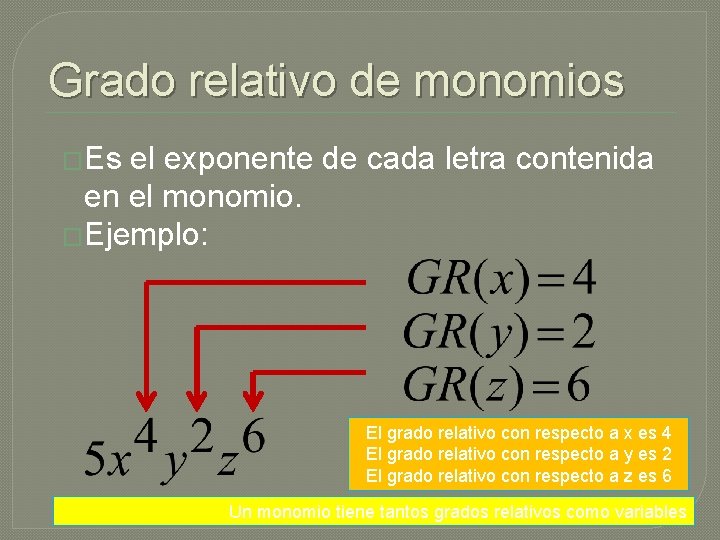 Grado relativo de monomios �Es el exponente de cada letra contenida en el monomio.