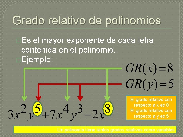 Grado relativo de polinomios �Es el mayor exponente de cada letra contenida en el