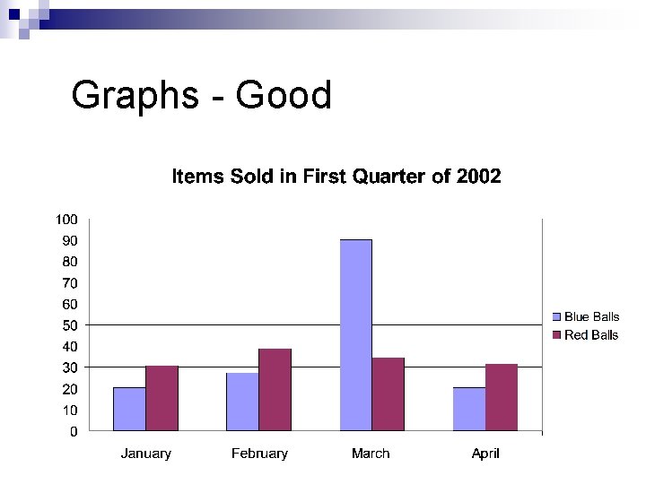 Graphs - Good 