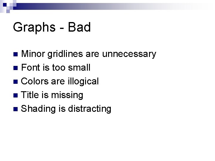 Graphs - Bad Minor gridlines are unnecessary n Font is too small n Colors Graphs - Bad Minor gridlines are unnecessary n Font is too small n Colors