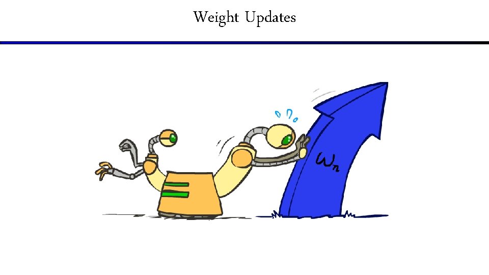 Weight Updates 