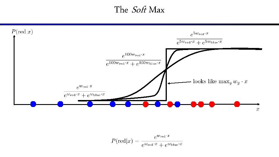 The Soft Max 