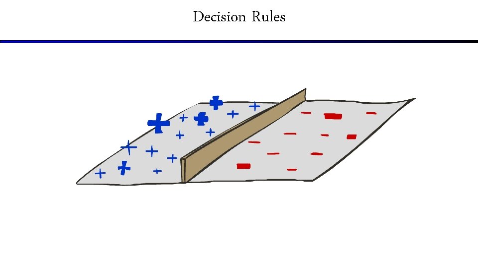 Decision Rules 