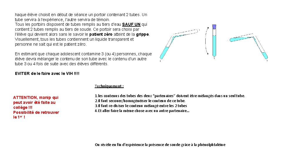 haque élève choisit en début de séance un portoir contenant 2 tubes. Un tube