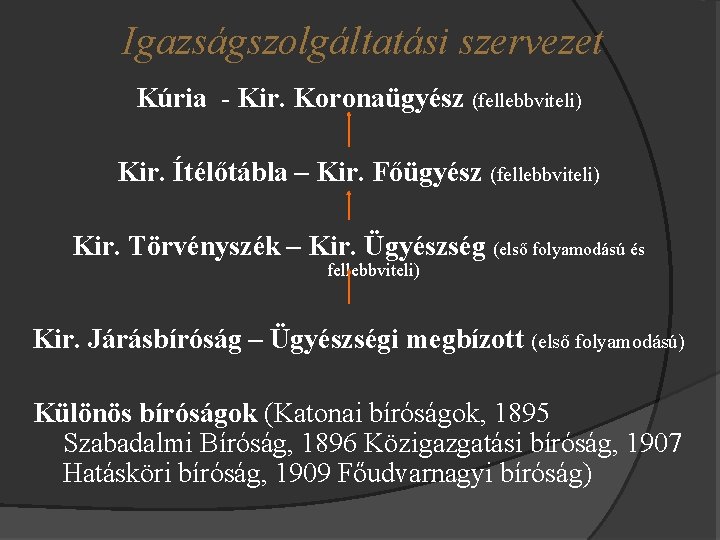 Igazságszolgáltatási szervezet Kúria - Kir. Koronaügyész (fellebbviteli) Kir. Ítélőtábla – Kir. Főügyész (fellebbviteli) Kir.