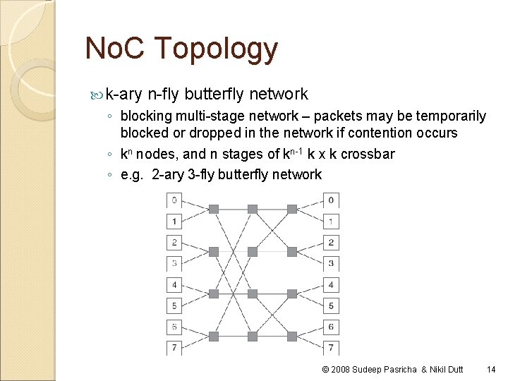No. C Topology k-ary n-fly butterfly network ◦ blocking multi-stage network – packets may No. C Topology k-ary n-fly butterfly network ◦ blocking multi-stage network – packets may