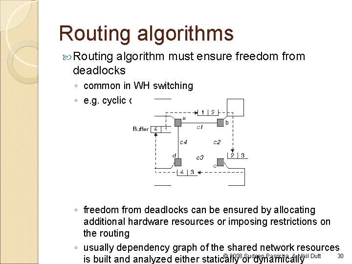 Routing algorithms Routing algorithm must ensure freedom from deadlocks ◦ common in WH switching Routing algorithms Routing algorithm must ensure freedom from deadlocks ◦ common in WH switching