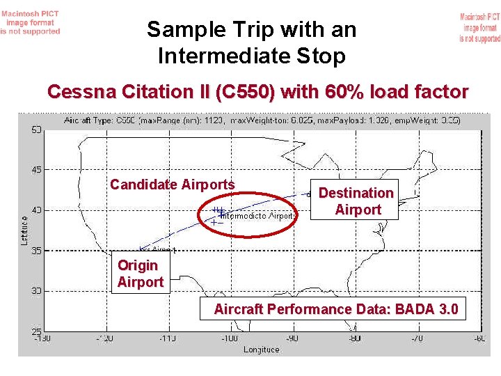 Sample Trip with an Intermediate Stop Cessna Citation II (C 550) with 60% load