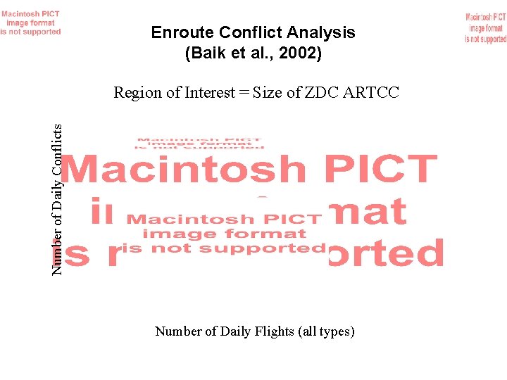 Enroute Conflict Analysis (Baik et al. , 2002) Number of Daily Conflicts Region of