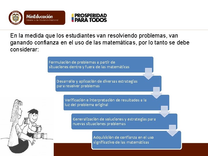 En la medida que los estudiantes van resolviendo problemas, van ganando confianza en el En la medida que los estudiantes van resolviendo problemas, van ganando confianza en el