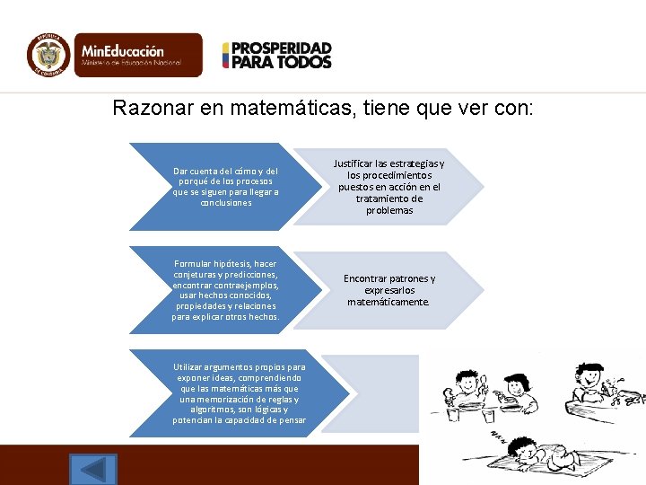 Razonar en matemáticas, tiene que ver con: Dar cuenta del cómo y del porqué Razonar en matemáticas, tiene que ver con: Dar cuenta del cómo y del porqué