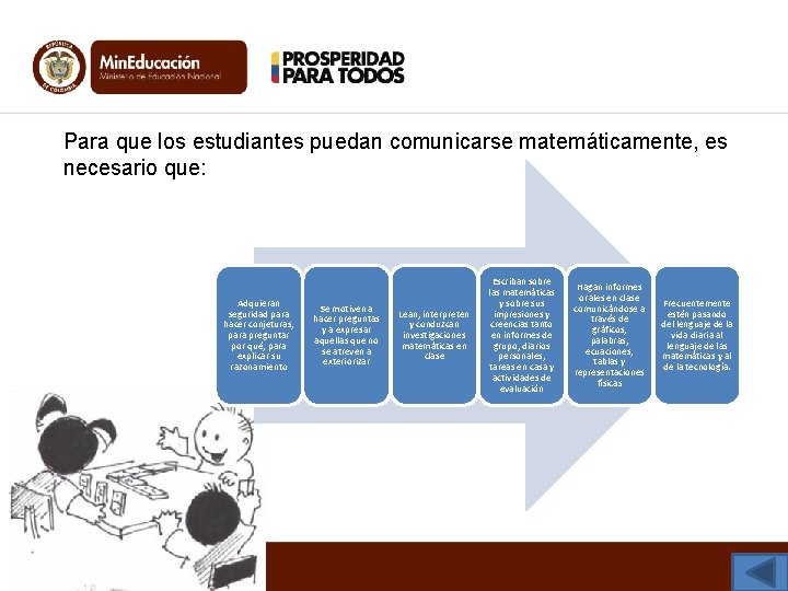 Para que los estudiantes puedan comunicarse matemáticamente, es necesario que: Adquieran seguridad para hacer Para que los estudiantes puedan comunicarse matemáticamente, es necesario que: Adquieran seguridad para hacer