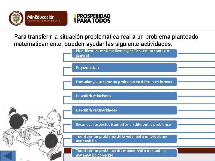 Para transferir la situación problemática real a un problema planteado matemáticamente, pueden ayudar las Para transferir la situación problemática real a un problema planteado matemáticamente, pueden ayudar las