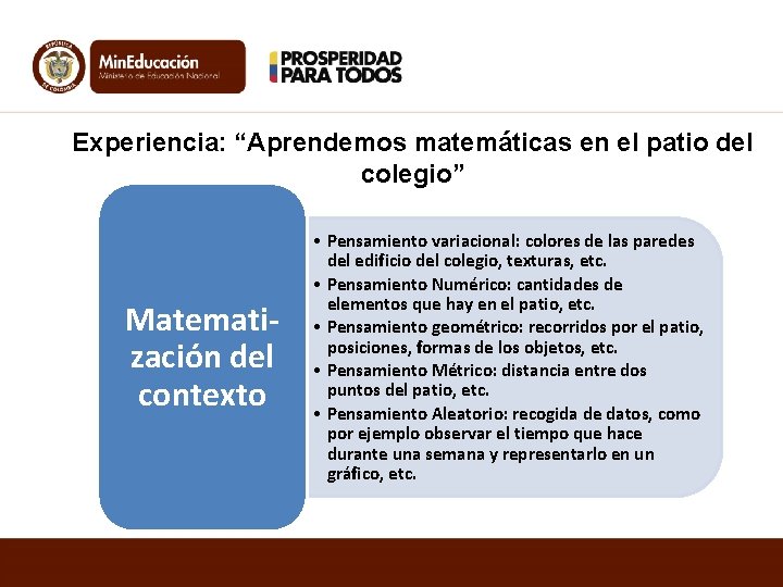 Experiencia: “Aprendemos matemáticas en el patio del colegio” Matematización del contexto • Pensamiento variacional: Experiencia: “Aprendemos matemáticas en el patio del colegio” Matematización del contexto • Pensamiento variacional: