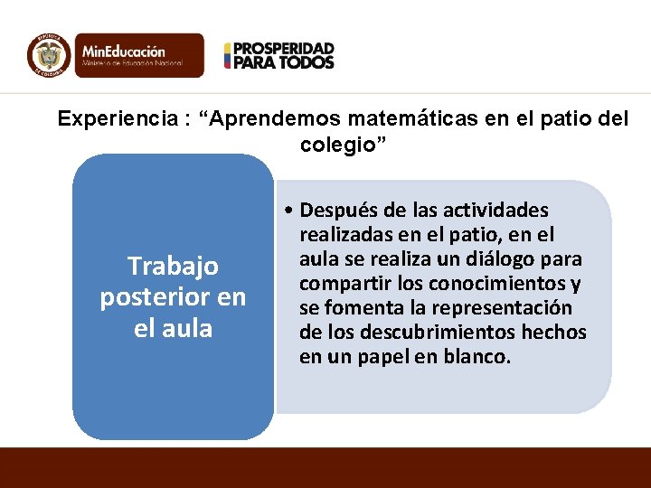 Experiencia : “Aprendemos matemáticas en el patio del colegio” Trabajo posterior en el aula Experiencia : “Aprendemos matemáticas en el patio del colegio” Trabajo posterior en el aula