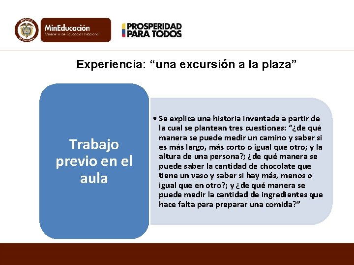 Experiencia: “una excursión a la plaza” Trabajo previo en el aula • Se explica Experiencia: “una excursión a la plaza” Trabajo previo en el aula • Se explica