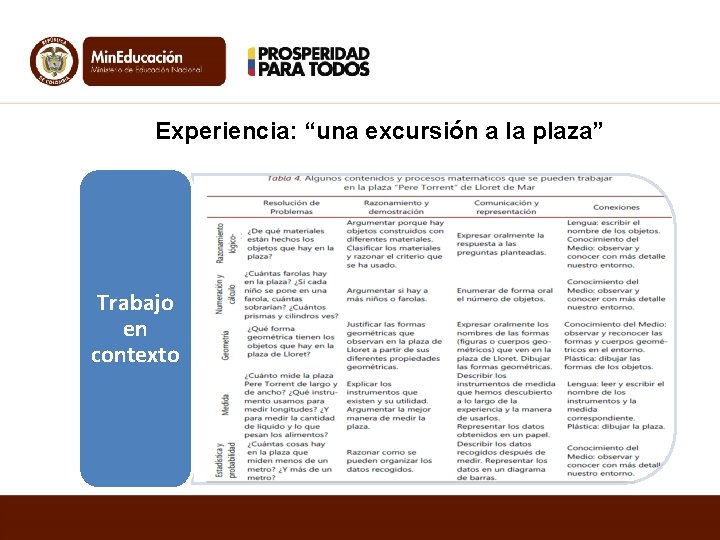 Experiencia: “una excursión a la plaza” Trabajo en contexto Experiencia: “una excursión a la plaza” Trabajo en contexto