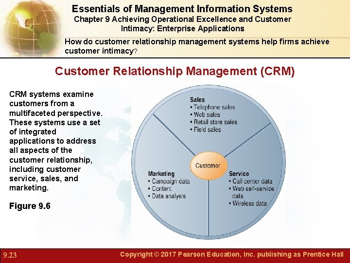 Essentials of Management Information Systems Chapter 9 Achieving Operational Excellence and Customer Intimacy: Enterprise