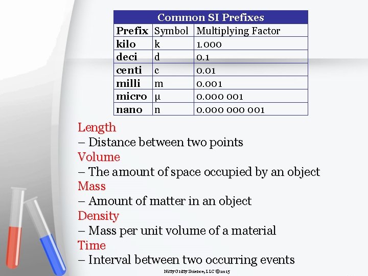 Common SI Prefixes Prefix Symbol Multiplying Factor kilo k 1. 000 deci d 0.