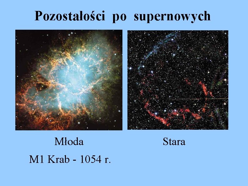 Pozostałości po supernowych Młoda M 1 Krab - 1054 r. Stara 