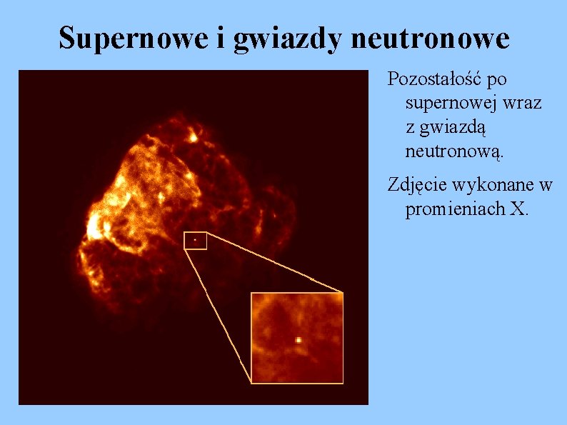 Supernowe i gwiazdy neutronowe Pozostałość po supernowej wraz z gwiazdą neutronową. Zdjęcie wykonane w