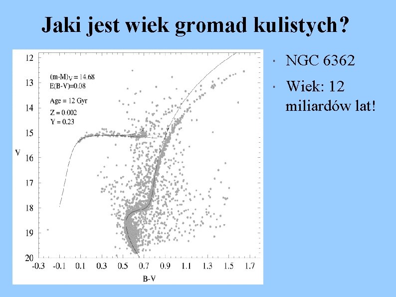 Jaki jest wiek gromad kulistych? " " NGC 6362 Wiek: 12 miliardów lat! 